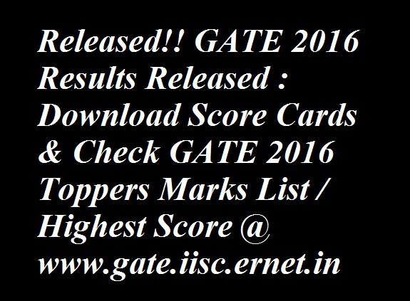 GATE 2016 Results