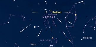 GEMINIDS Meteor Shower
