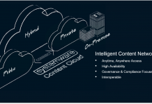 Benefits of Hybrid IT Infrastructure Management Benefits of Hybrid IT Infrastructure Management