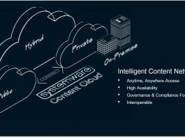 Benefits of Hybrid IT Infrastructure Management
