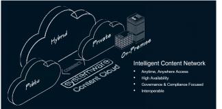 Benefits of Hybrid IT Infrastructure Management