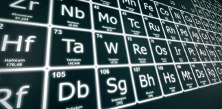 Find the Best Apps to Find Elements on the Periodic Table Quickly