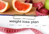 [Cheapest] Personalized Weight Loss Plan for Men and Women - Guaranteed Results!