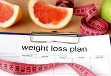 [Cheapest] Personalized Weight Loss Plan for Men and Women - Guaranteed Results!