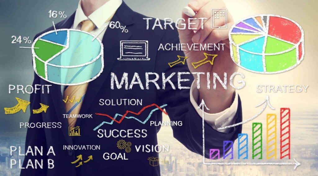 Manufacturing an effective marketing strategy